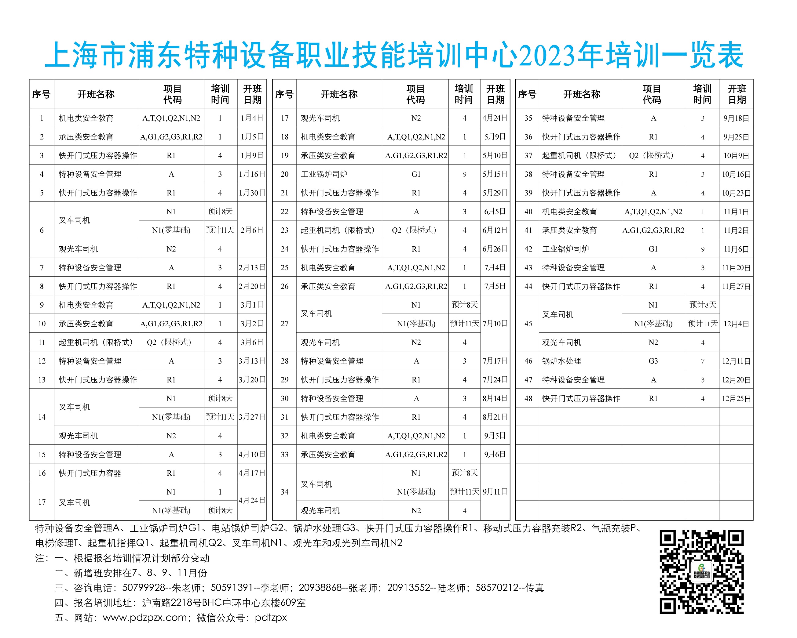 上海市浦東特種設備職業(yè)技能培訓中心2023年培訓一覽表-1.jpg